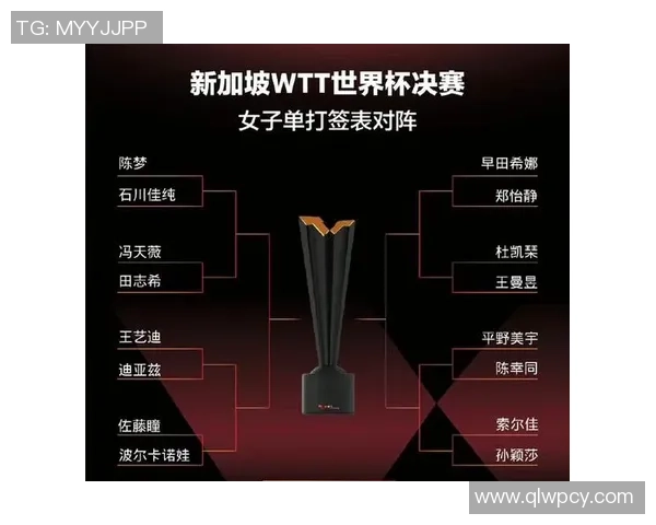 深圳乒乓球队在世界杯预选赛中的状态分析与表现评估