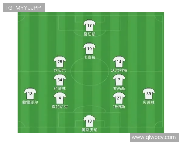 足球战术：北京足球队的运营体系